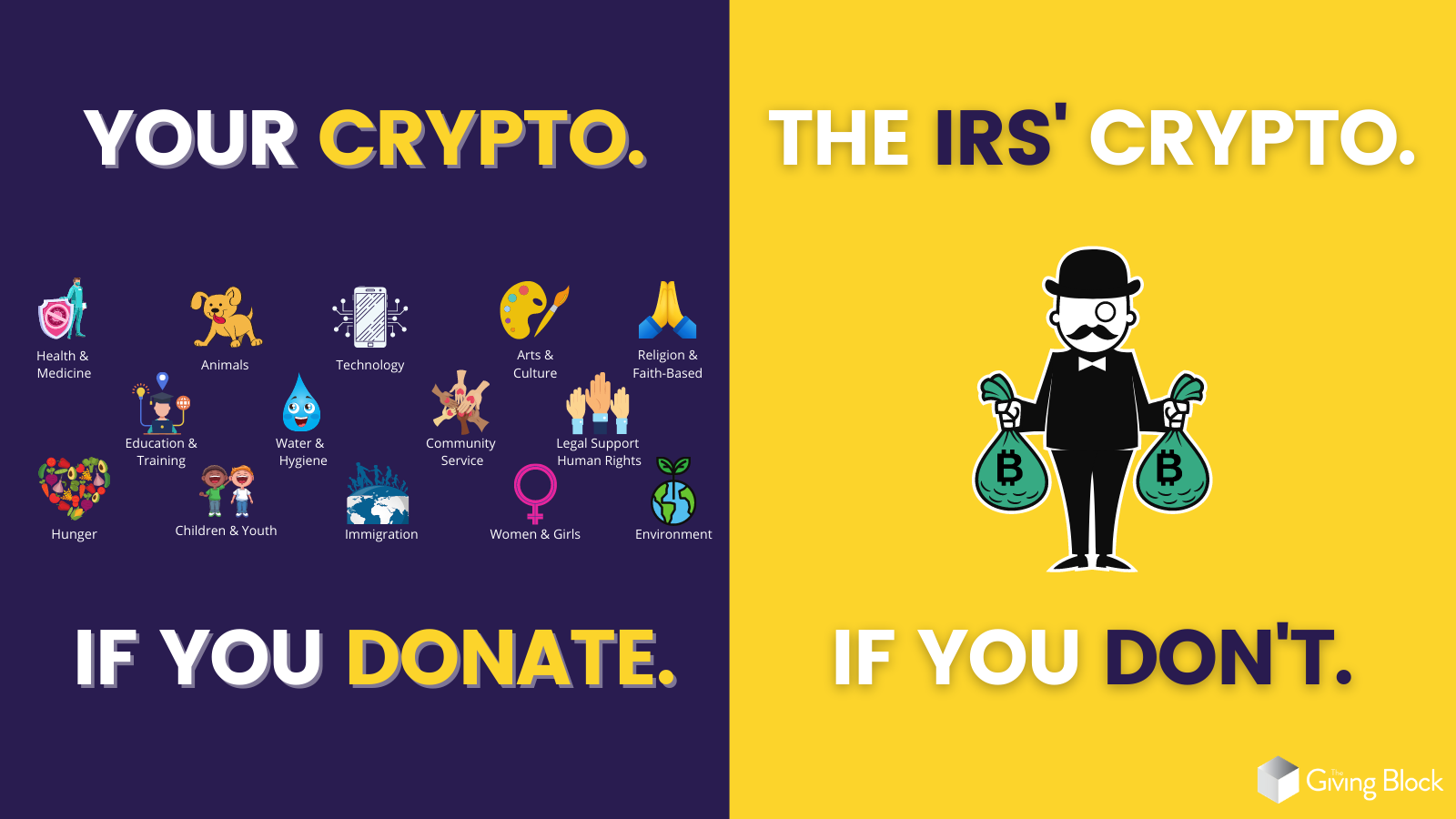 The Choice is Yours - Crypto Donations Campaign | Source: The Giving Block