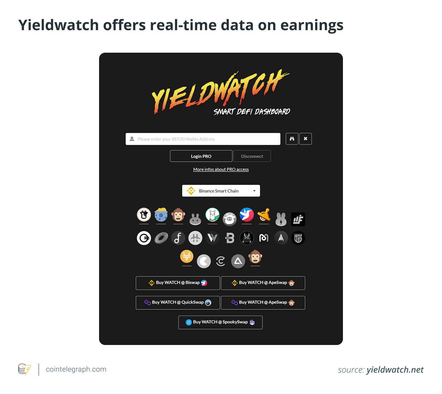 Yieldwatch offers real-time data on earnings