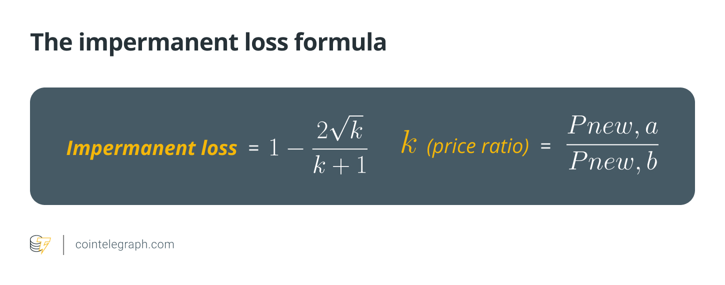 The impermanent loss formula