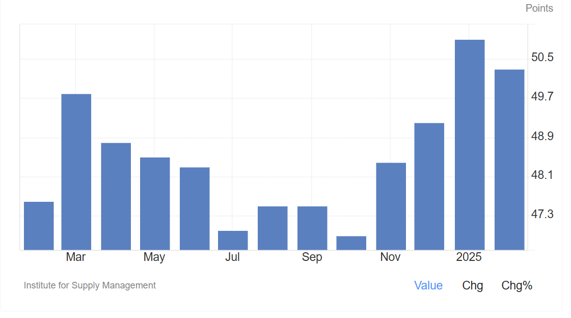 Funding, Venture Capital, Cryptocurrency Exchange, Binance